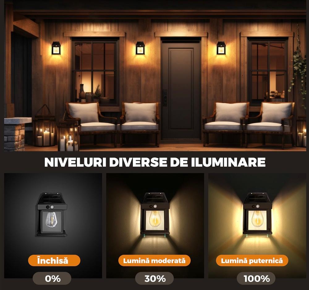 Lampa Solara 1 Bec led,3 Moduri Iluminare, 14w, 600 Lumeni