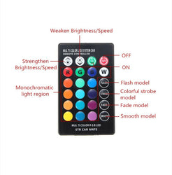 Set 2 BecurI LED RGB T10 12V cu Telecomandă – Iluminare Auto Multicoloră