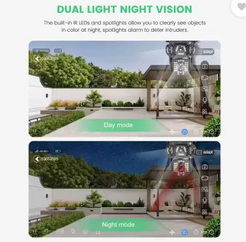 Camera video profesionala cu senzor si sirena