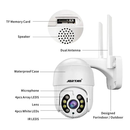 Camera De Supraveghere Jortan Wifi, Rotatie 355 Grade, JT-8163QJ